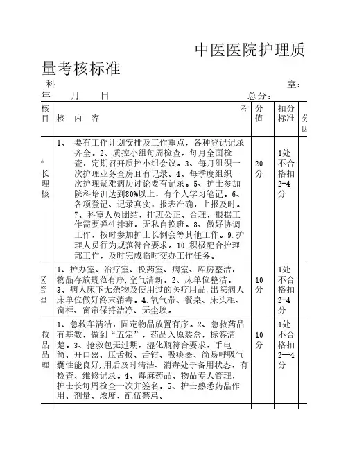 (仅供参考)护理质量考核标准