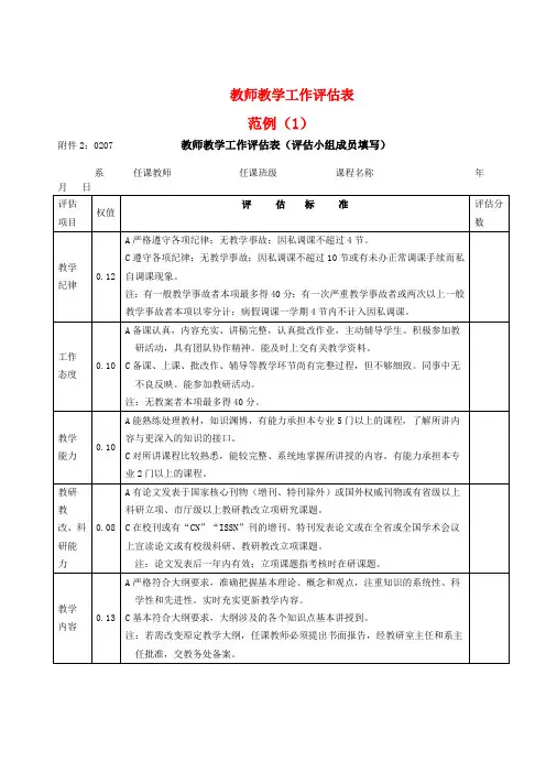 教学工作评估表