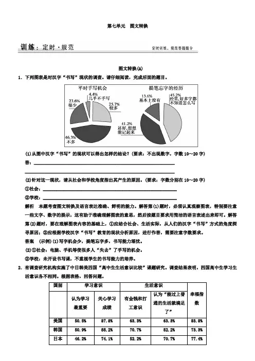 2019届高考语文一轮复习《图文转换》规范训练(含答案)