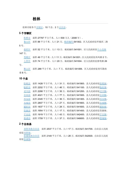 行政划分
