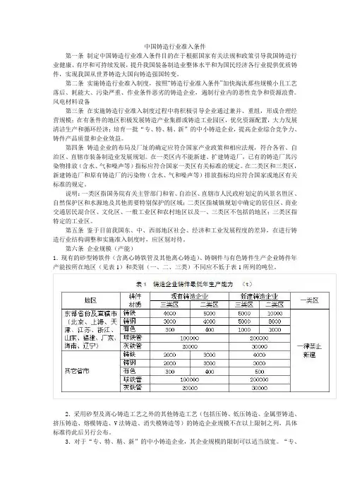 铸造行业准入条件