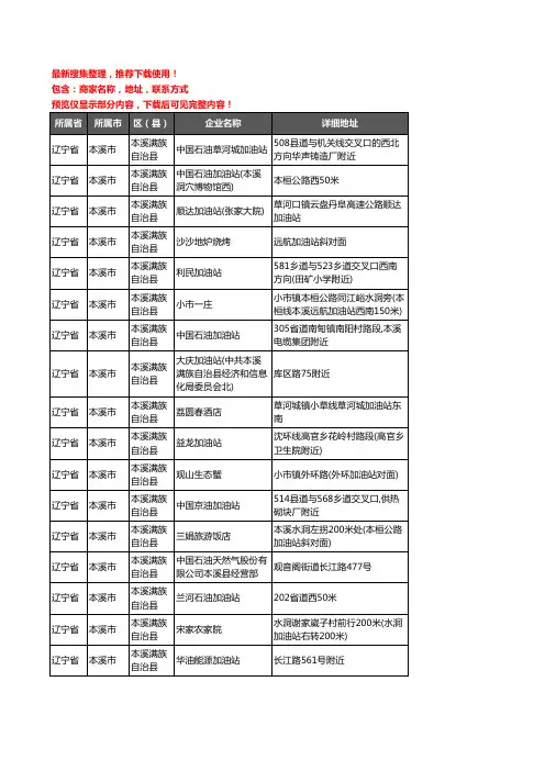新版辽宁省本溪市本溪满族自治县加油站服务企业公司商家户名录单联系方式地址大全48家