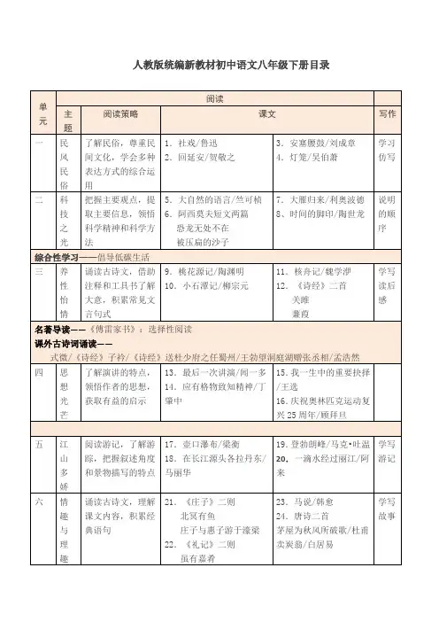 教育部审定2017义务教育教科书八年级下册语文目录(正式版)