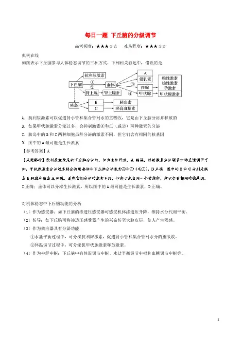 2018高中生物每日一题下丘脑的分级调节!