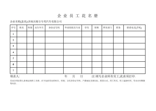 企业员工花名册
