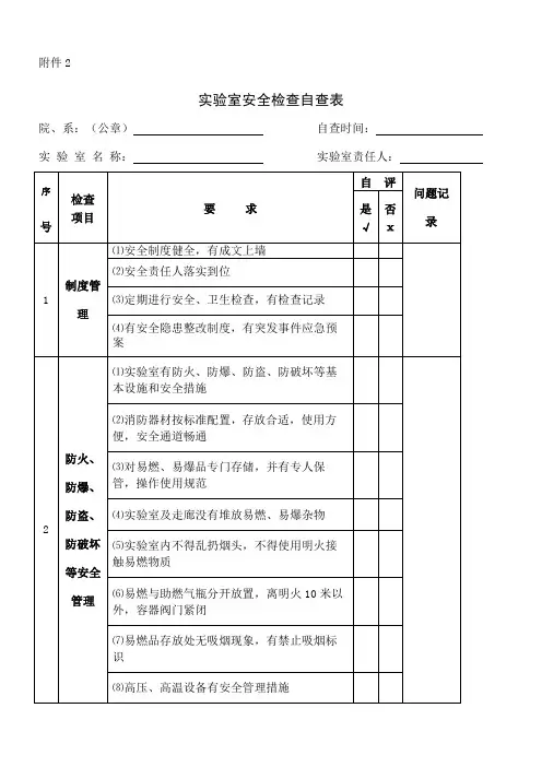 实验室安全检查自查表