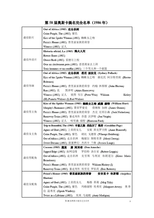 第58届奥斯卡提名完全名单