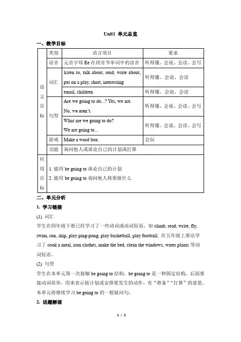 五年级英语湘少版(三起点)下册Unit1_单元总览