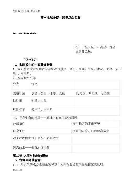 高中地理必修一知识点全汇总
