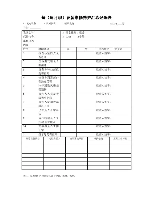 设备维修保养记录表