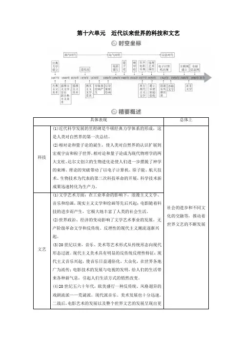 2021高考历史一轮教师用书第16单元近代以来世界的科技和文艺第1讲近代以来科学技术的辉煌(含解析)