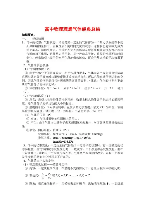 高中物理理想气体经典总结讲解学习