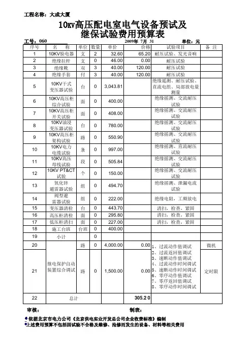 10KV耐压试验报价模板