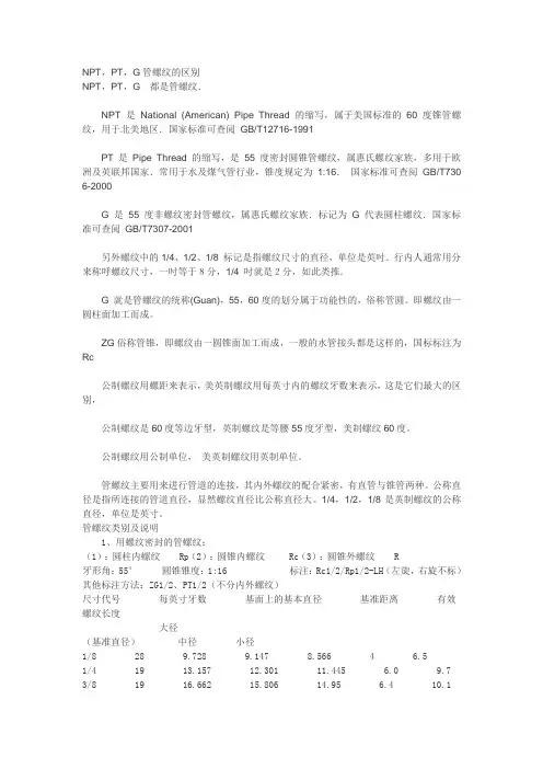 NPT螺纹,PT螺纹,G螺纹和公制螺纹的含义和区别