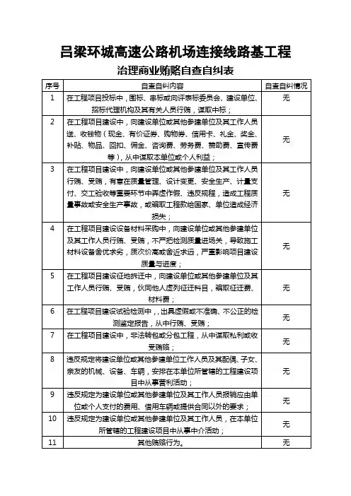自查自纠表 2