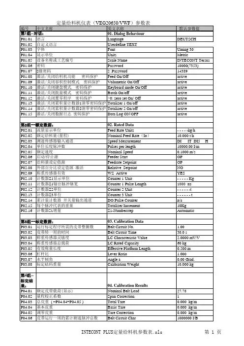 INTECONT Tersus定量给料机仪表(VEG20650- VWF20650-03)参数表