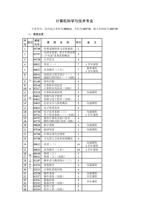 计科、计网专业计划