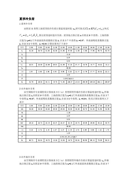 房间冷负荷