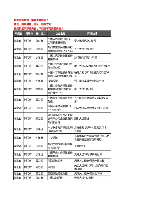 新版湖北省荆门市保险企业公司商家户名录单联系方式地址大全484家