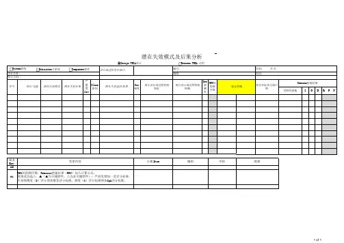 日期 型号 D-FEMA潜在失效模式及分析标准表A1