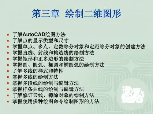 第三章 绘制二维图形