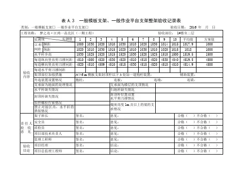 1#楼模板工程验收记录表