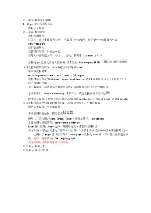 Origin绘图学习笔记