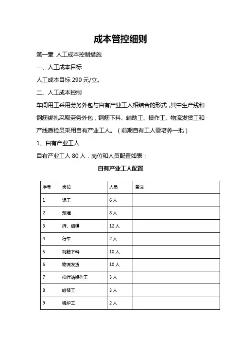 制造工厂成本管控细则.docx