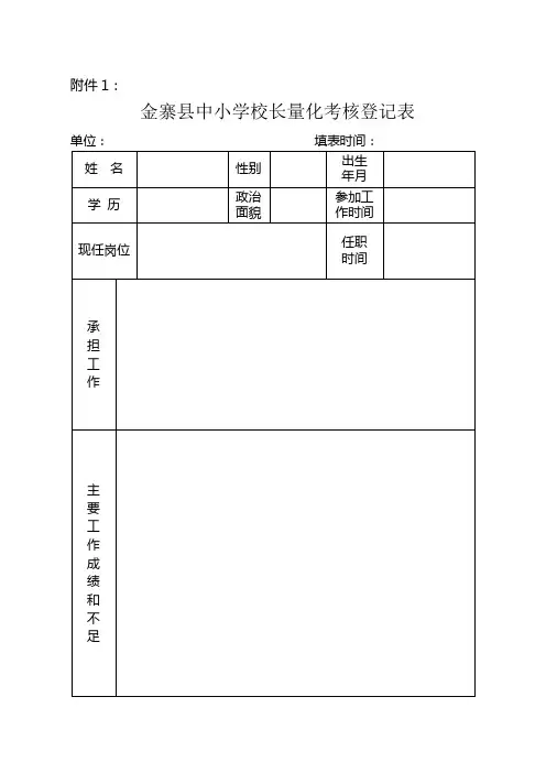 中小学正副校长量化考核表