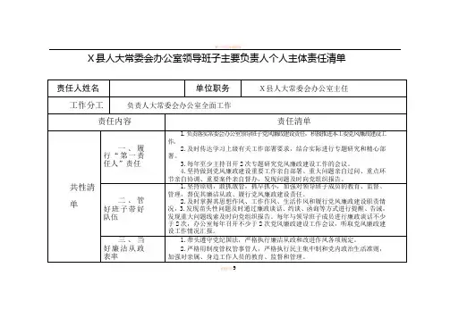 两个责任清单(办公室主任)