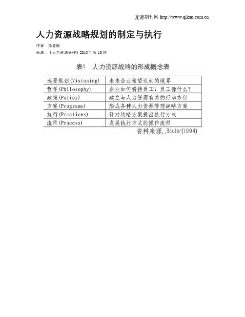 人力资源战略规划的制定与执行