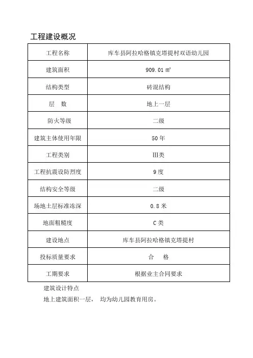 技术标