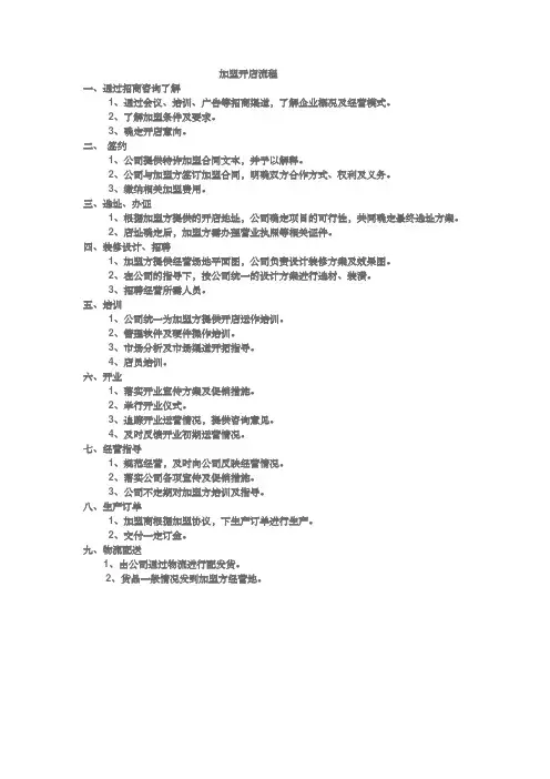 加盟开店流程