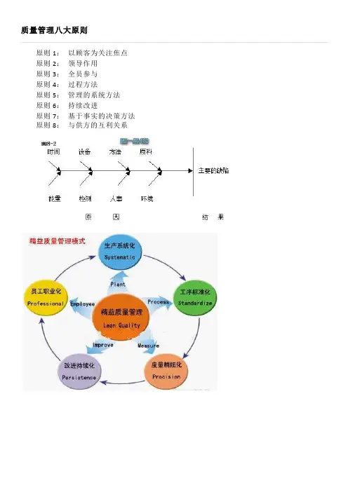 质量管理八大原则