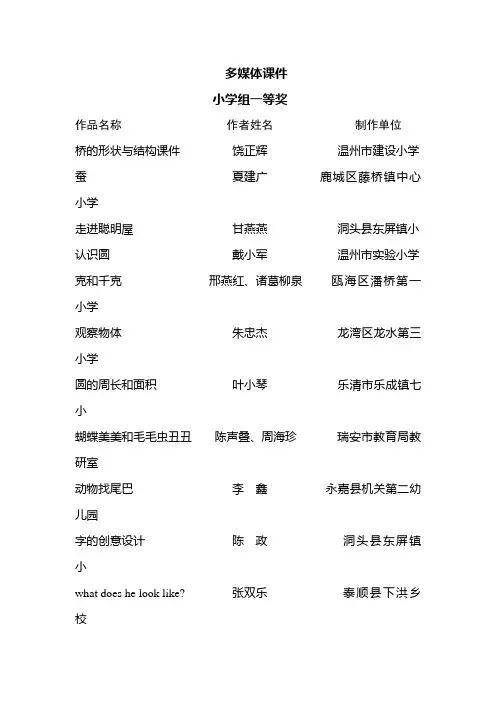 多媒体课件