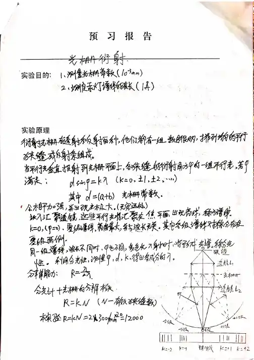 太原理工大学物理实验报告——光栅衍射