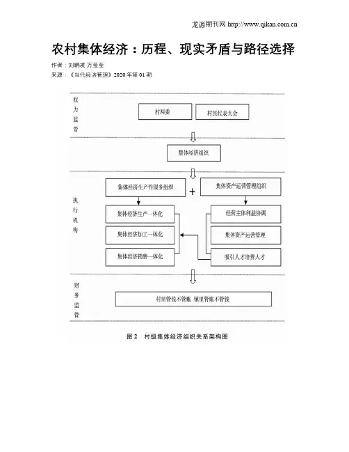农村集体经济：历程、现实矛盾与路径选择