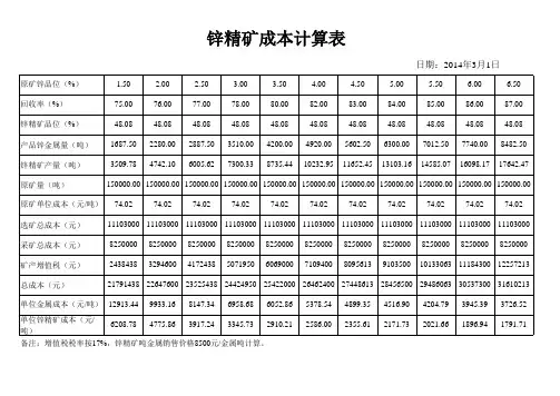 锌精矿成本计算表