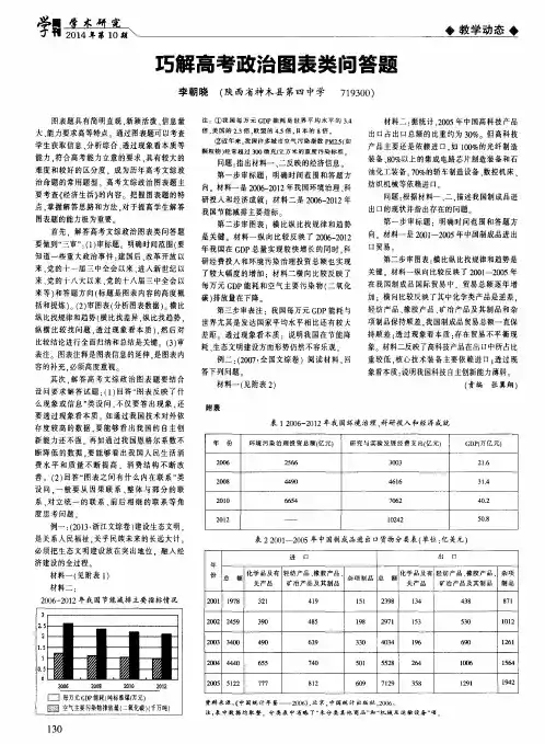 巧解高考政治图表类问答题