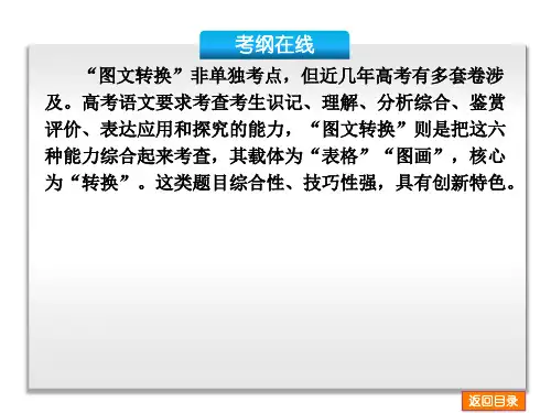 高中高考图文转换资料