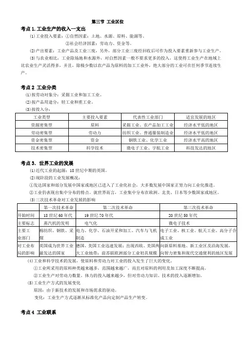 高考地理复习知识点-工业地域的形成与发展(精品)