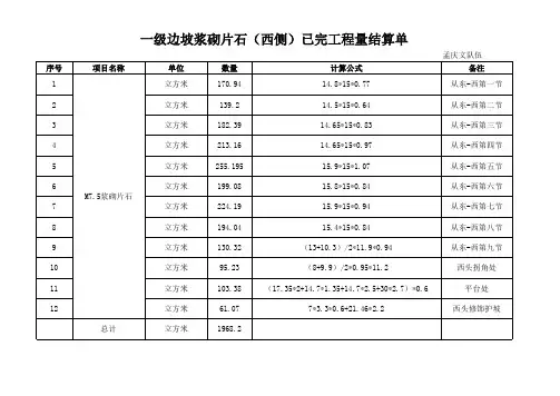 西侧浆砌片石护坡结账工程量