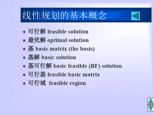 单纯形法求解