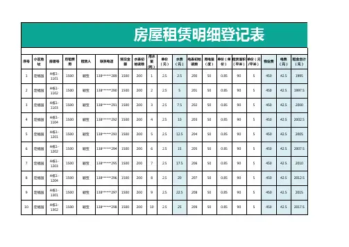 超详细房屋租赁明细登记表EXCEL模板