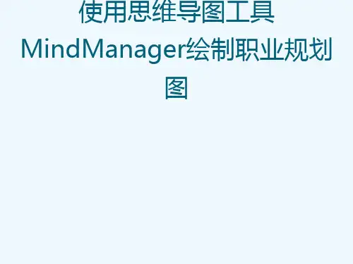 实验1—思维导图工具MindManager使用