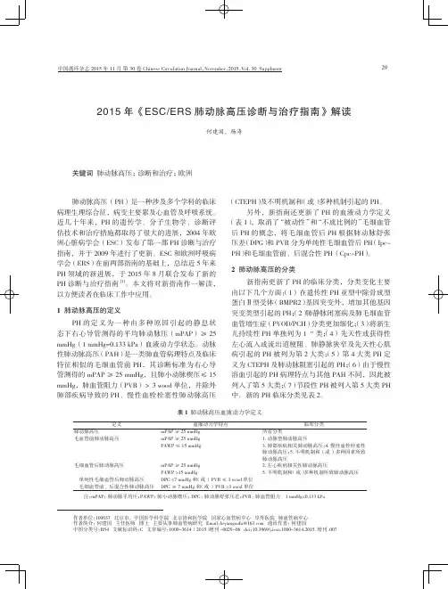 2015年《ESC-ERS肺动脉高压诊断与治疗指南》解读