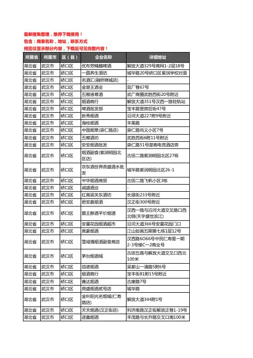 新版湖北省武汉市硚口区酒水批发企业公司商家户名录单联系方式地址大全384家