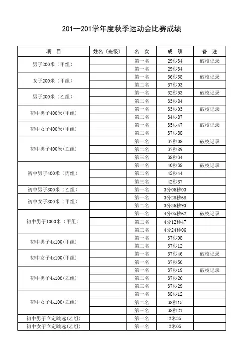 运动会各个比赛成绩表