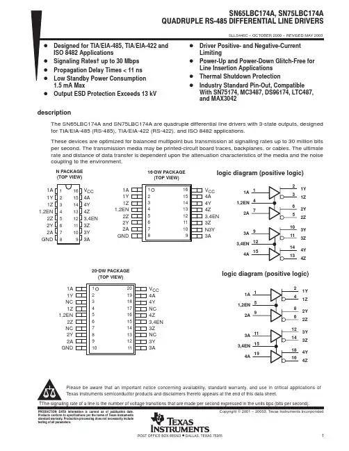 SN65LBC174A中文资料