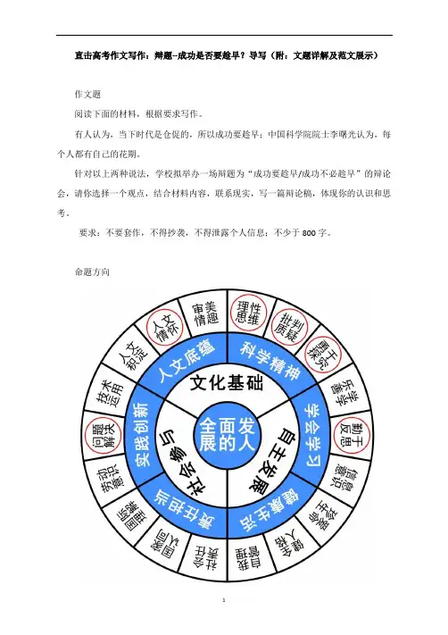 高中作文 辩题--成功是否要趁早？  作文导写(附：文题详解及范文展示)